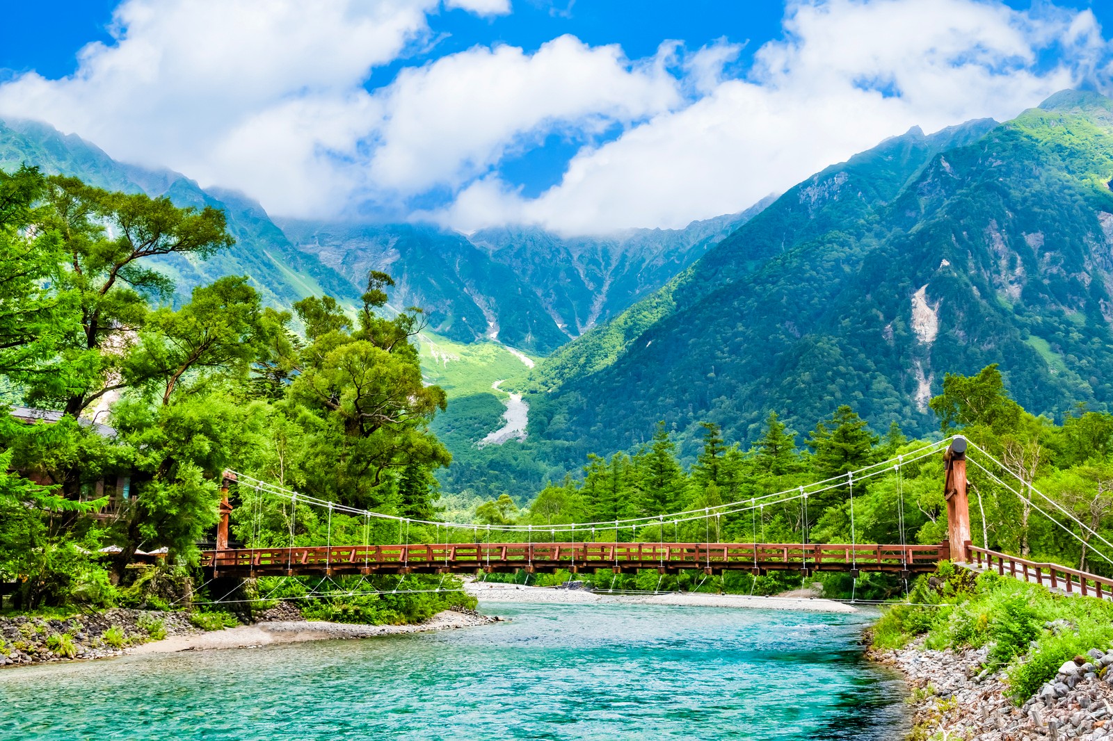 夏の上高地 河童橋と穂高連峰（長野県松本市）