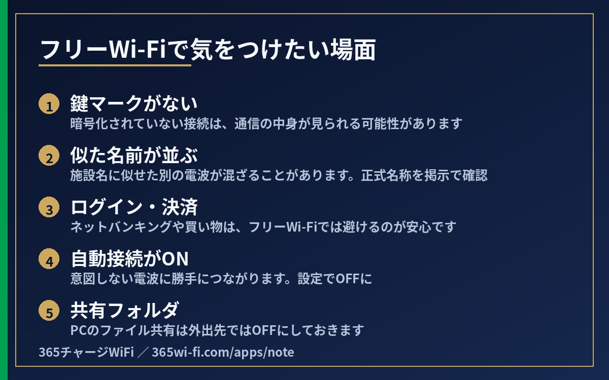 フリーWi-Fiで気をつけたい5つの場面